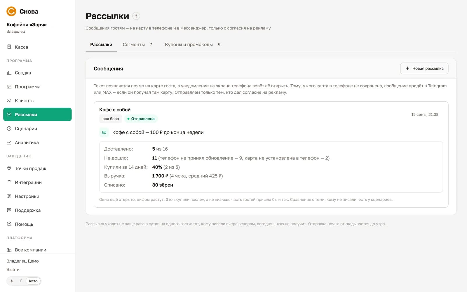Вкладка «Рассылки»: кнопка «Новая рассылка» и отправленная рассылка «Кофе с собой» с отчётом — доставлено, не дошло с причинами, купили за 14 дней, выручка