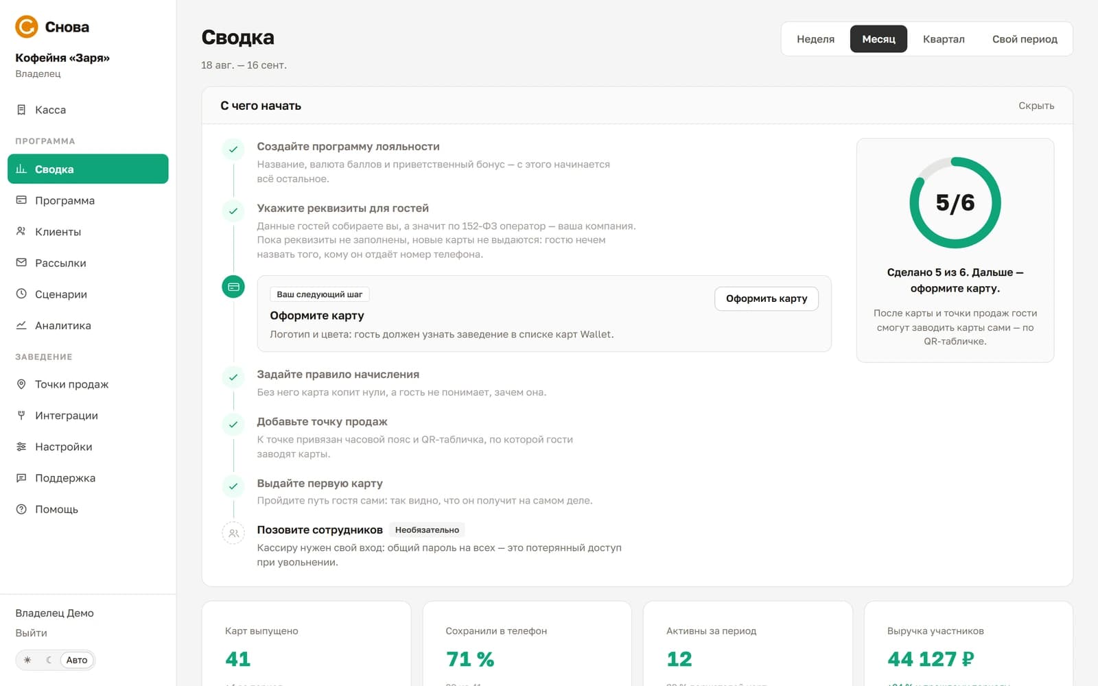 Сводка кабинета: список «С чего начать», выпущенные карты, выручка участников